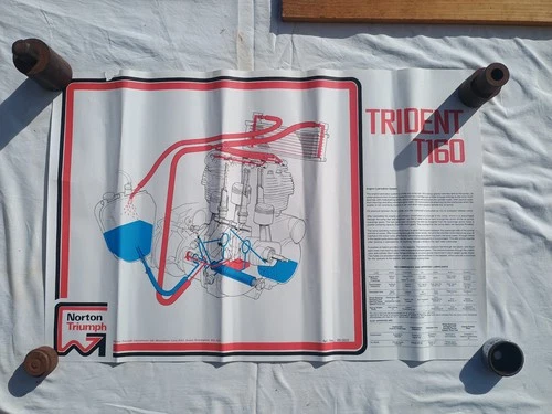 Norton Triumph Trident T160 Engine Lubrication Exploded View Motorcycle Poster