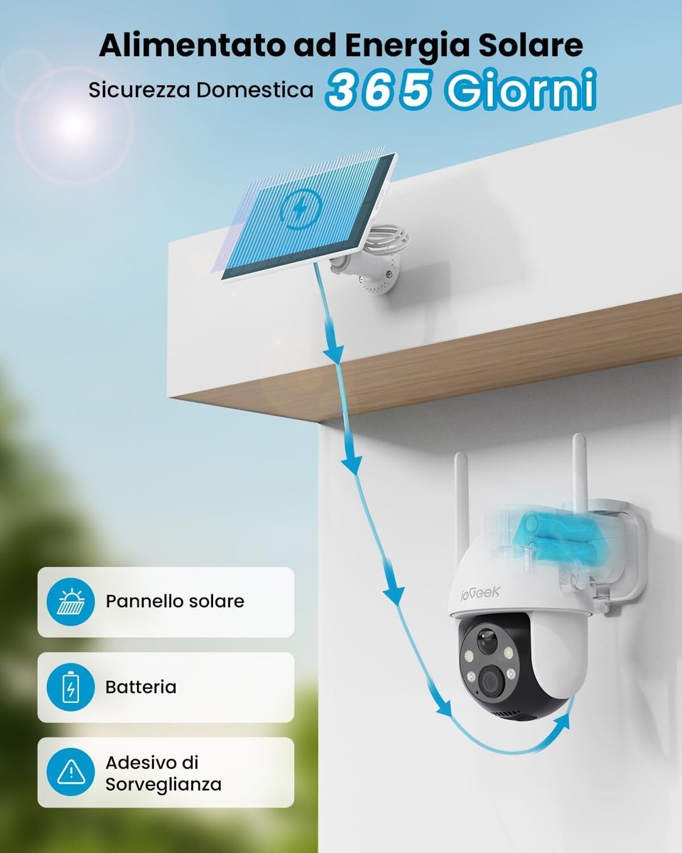 IeGeek 2K Telecamera Wi-Fi Esterno Senza Fili Con Pannello Solare, 360