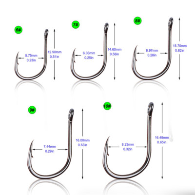fake fish hook in mouth halloween How to Make A Fake Fishhook for Halowwen Costume