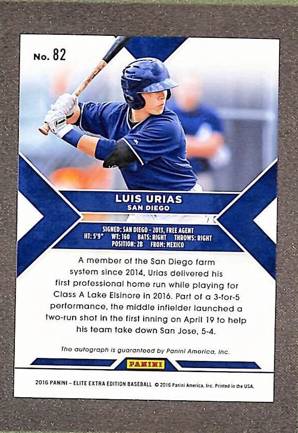 2016 Panini Elite Extra Edition Auto Luis Urias #82 Aspirations Purple /100 - Image 2 of 3