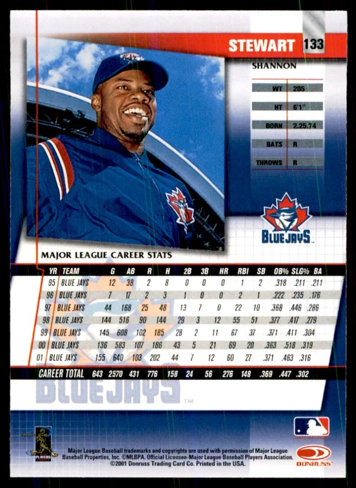 2002 DONRUSS FAN CLUB SHANNON STEWART TORONTO BLUE JAYS #133 - Image 2 of 2