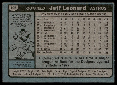 Tarjeta de béisbol Jeff Leonard 1980 Topps #106 Houston Astros RC - Imagen 2 de 2