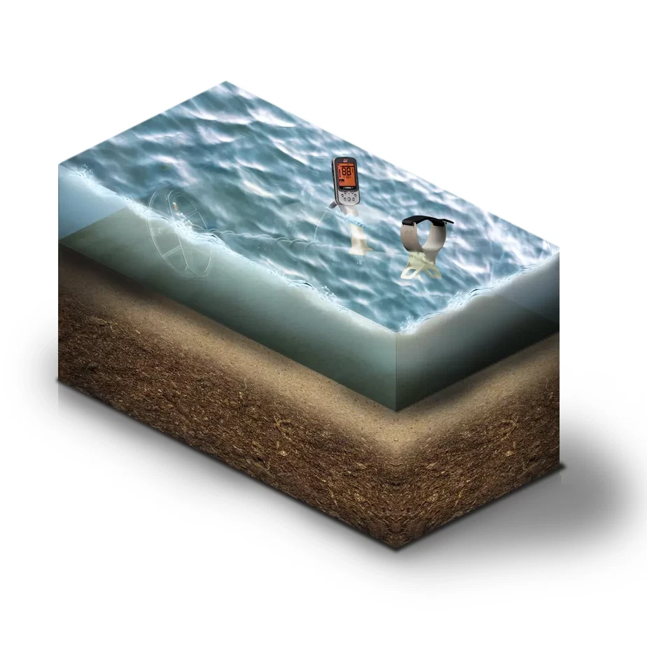 Detector de Metales Minelab X-Terra Elite Expedition Pack y Pro Find 40, Impermeable Foto 3 de 4