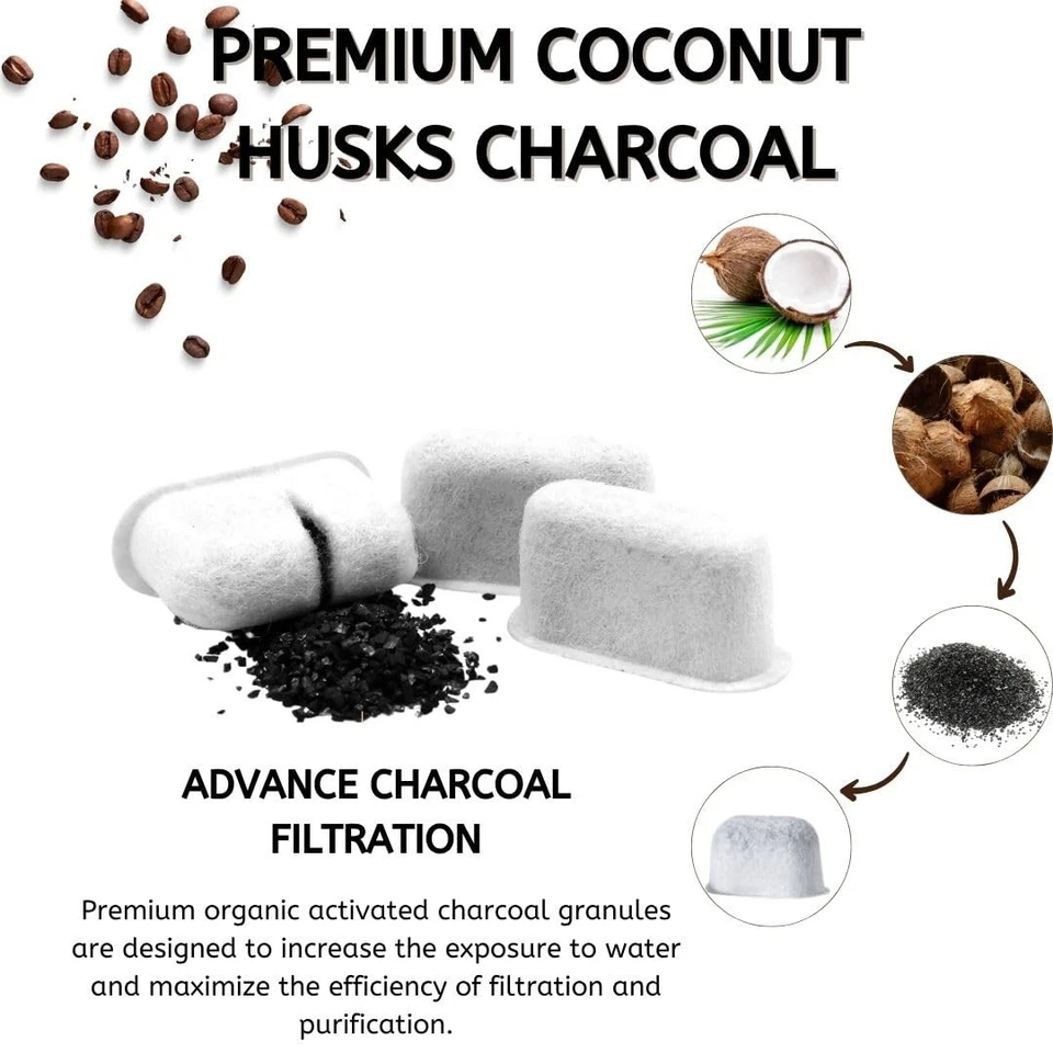 Cápsulas de filtro de agua compatibles con Keurig - Carbón activado 12 paquetes Foto 2 de 4