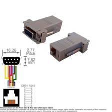 Adapter Console D-Sub Serial RS232 DB 9 Pin DB9 RJ45 Female Juniper SSG20 Gteway