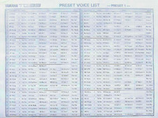 Yamaha TG33 Preset Voice, Waveform, Edit Refe...