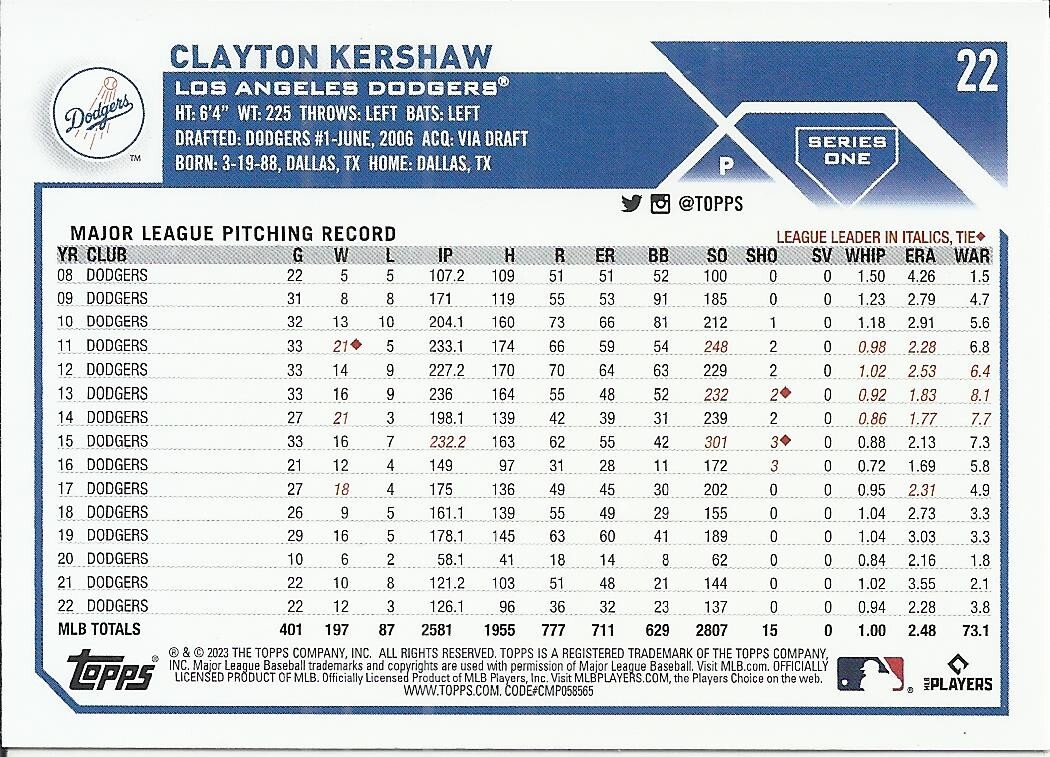 topps japan edition 2023 カーショー Kershaw 2023 Topps Japan Edition - Clayton Kershaw #88B-26 for sale