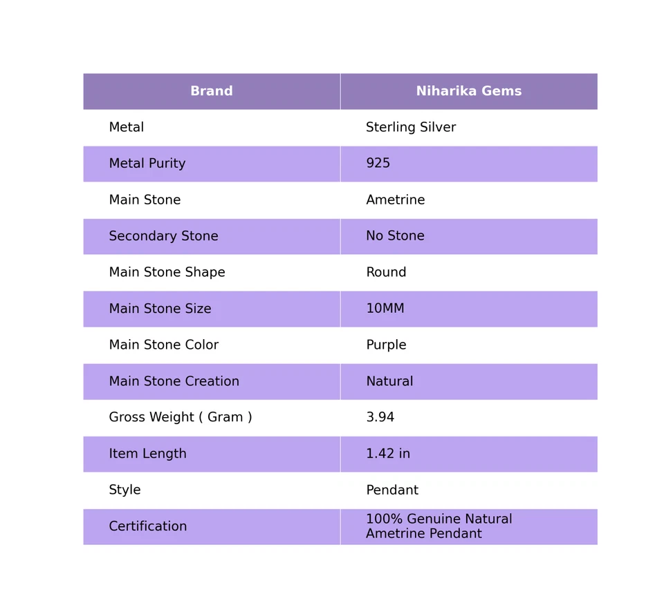 925 Argento Sterling Ametrino Pietra Matrimonio Alla Moda Fatto a Mano Moglie - Immagine 2 di 4