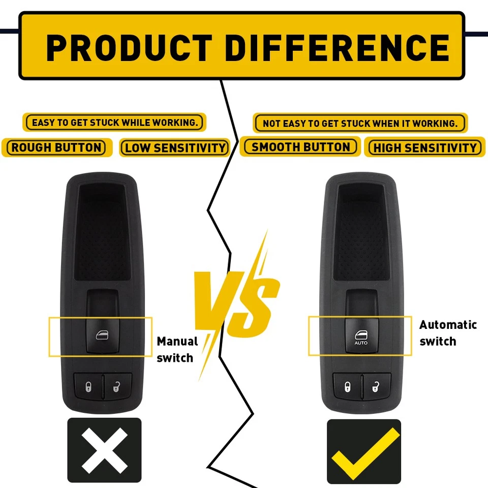 Controle eletrônico interruptor janela direita para Jeep Grand Cherokee 1-10x 2011-2013 - Imagem 2 de 4