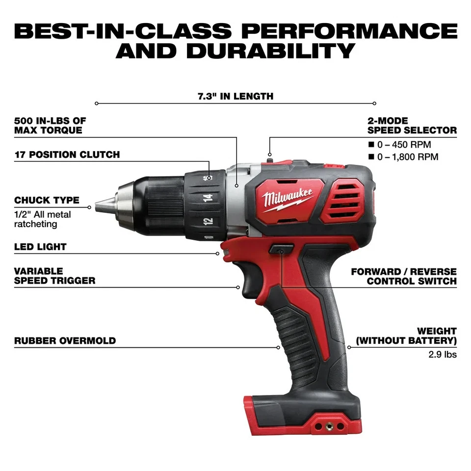 Milwaukee 2691-22 M18 18V Cordless Li-Ion Drill Driver / Impact Driver Combo Kit - Image 3 of 4