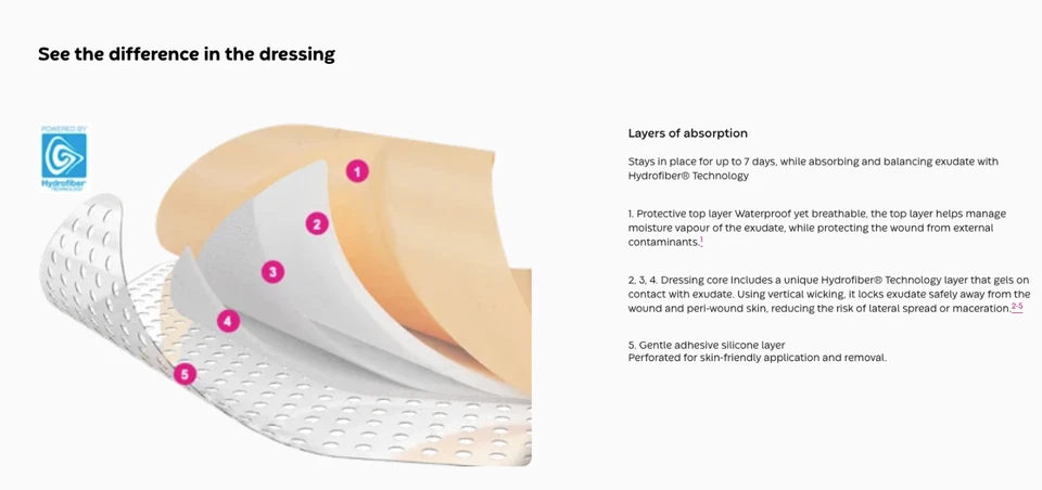 Convatec  422356  Aquacel  Foam Dressing 8" x 5.5" CASE 100  Exp. 11/29. SPECIAL - Image 3 of 4