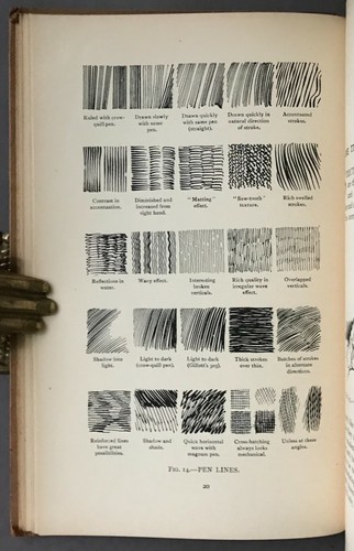 G. Montague Ellwood The Art of Pen Drawing Charles Scribner’s Sons 1927 - Picture 9 of 12