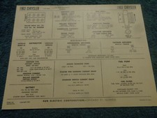 1963 Chrysler High Performance 413 V-8 Engine Sun Tune-up Chart Useful Item 1963 Chrysler High Performance 413 V-8 Engine Sun Tune-up Chart Useful Item