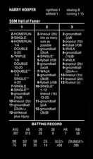 2024 Strat-O-Matic BLACK Hall Of Fame HOF SOM - Harry Hooper