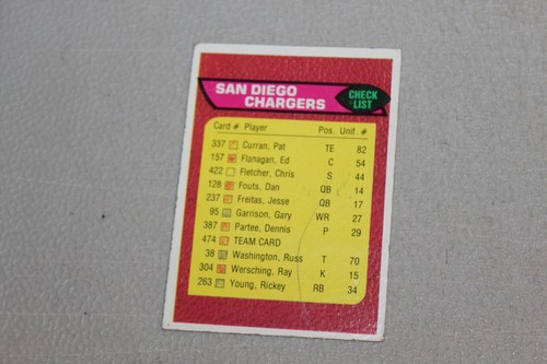 1976 Topps Football Cards Complete Finish Fill Your List Set U-Pick #276-527 - Picture 285 of 372