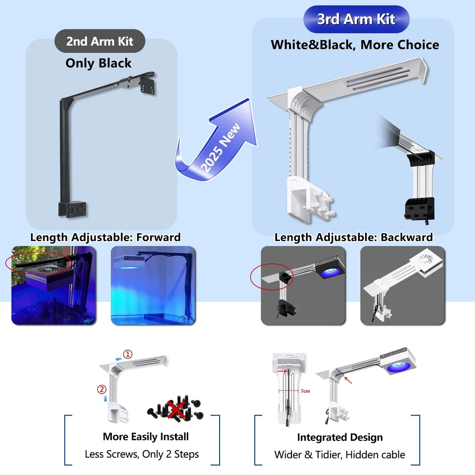 2x PopBloom RL90 WiFi Reef Led Aquarium Light 48 Reef Coral Marine Tank 80-120cm - Image 4 of 4