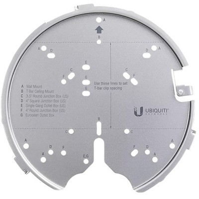 Versatile UAP Mounting System