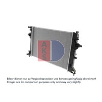 KüHler MotorküHlung AKS Dasis 560179N FüR Hyundai Kia Kona Niro I