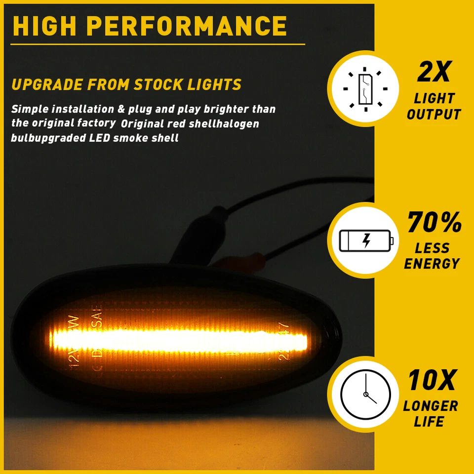 Новый дымчатый светодиодный габаритный фонарь крыла для Mitsubishi Outlander Lancer 2003-2006 - Изображение 4 из 4