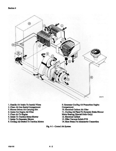 EMD GP-38-2 Locomotive Service Manual PDF Pages on DVD - Picture 11 of 11