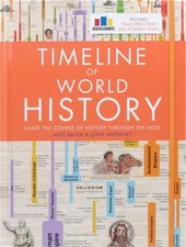Timeline of World History (Hardback or Cased Book)