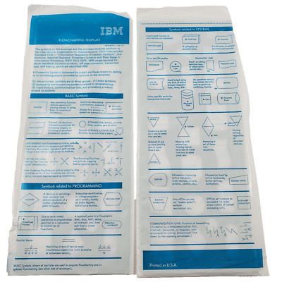 IBM Flowcharting GX20-8020-2 Template Drafting New Factory Sealed Vintage Symbol