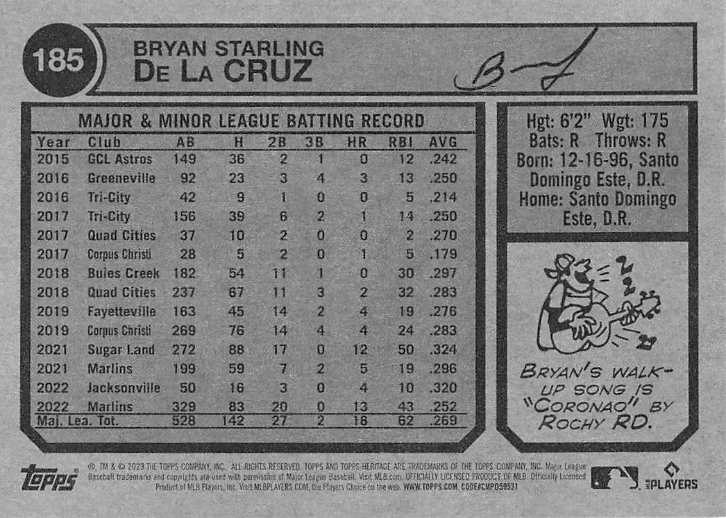 2023 Topps Heritage - Complete Your Set #1-250 - Pick your card - Qty! (M) - Picture 298 of 415