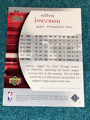 2005-06 SP Authentic #64 Allen Iverson 76ers Free Shipping! - Picture 2 of 2