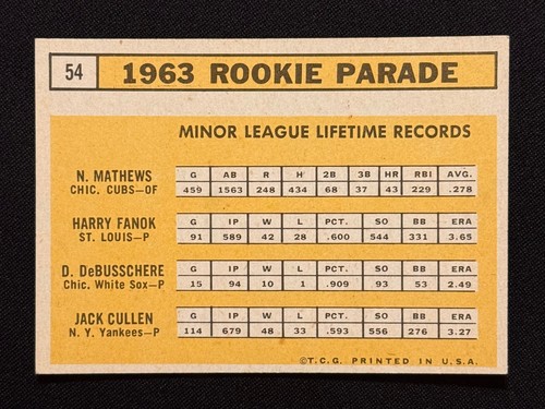 1963 TOPPS BASEBALL CARD SINGLES #1 - 99 - COMPLETE YOUR SET - UNGRADED COND. - Bild 85 von 169