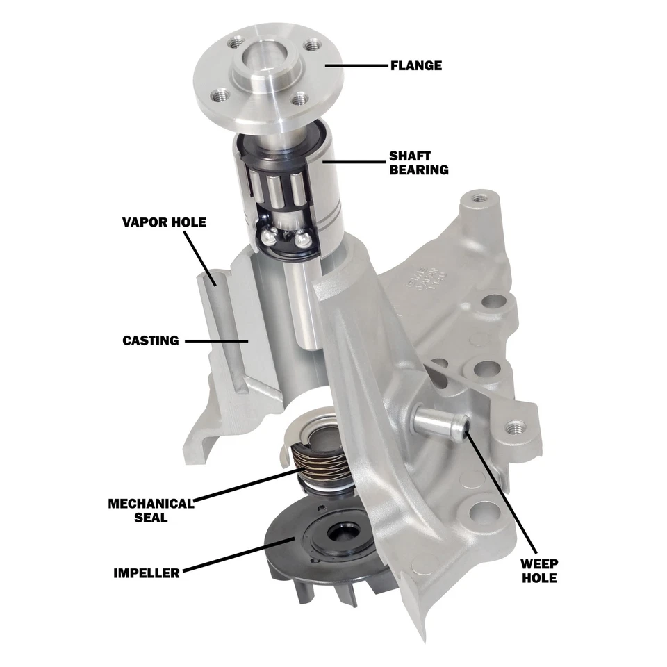 For Toyota Tacoma 1995-2015 GMB 170-0003 Engine Water Pump Foto 2 de 2