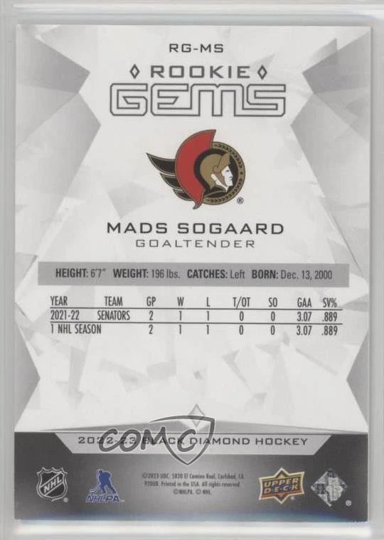 2022-23 Upper Deck Black Diamond Rookie Gems /399 Mads Sogaard #RG-MS RC - Image 2 of 2