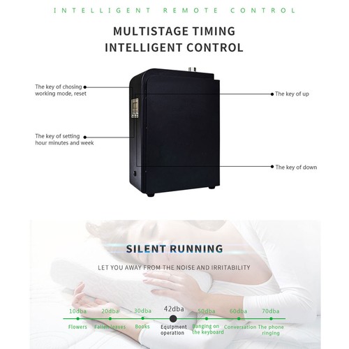 Smart Scent Air Machine 2000m³ Essential Oil Diffuser Aromatic Machine 9831 CS - Picture 7 of 12