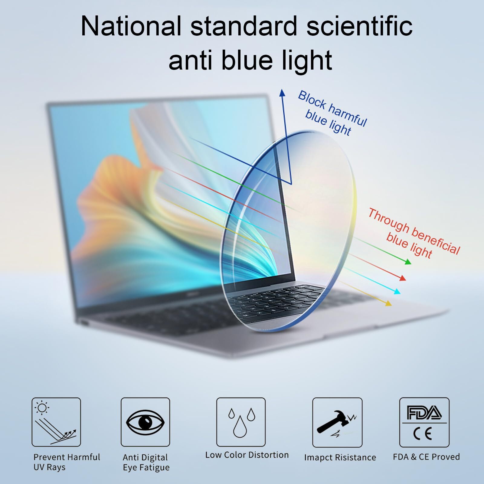 3 Pack Blue Light Blocking Glasses Women/MenRetro Round Computer ...