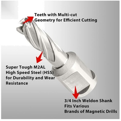 Professional Grade Annular Cutter, 7/16'' Diameter