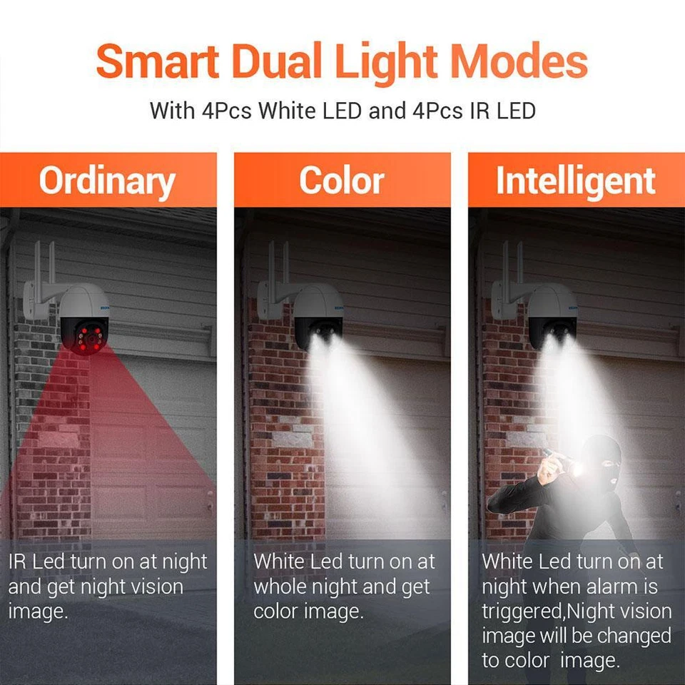 ESCAM 1080P WiFi IP IR Camera AI Humanoid Detection Two Way Audio Pan/Tilt Cloud - Image 4 of 4