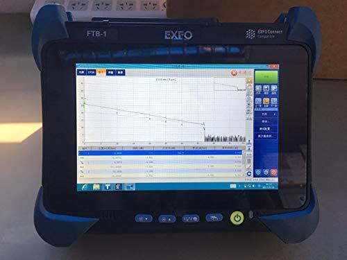 EXFO OTDR FTB-1V2 with FTB-720C Module, 1310/1550nm, 37/35db Brand New.