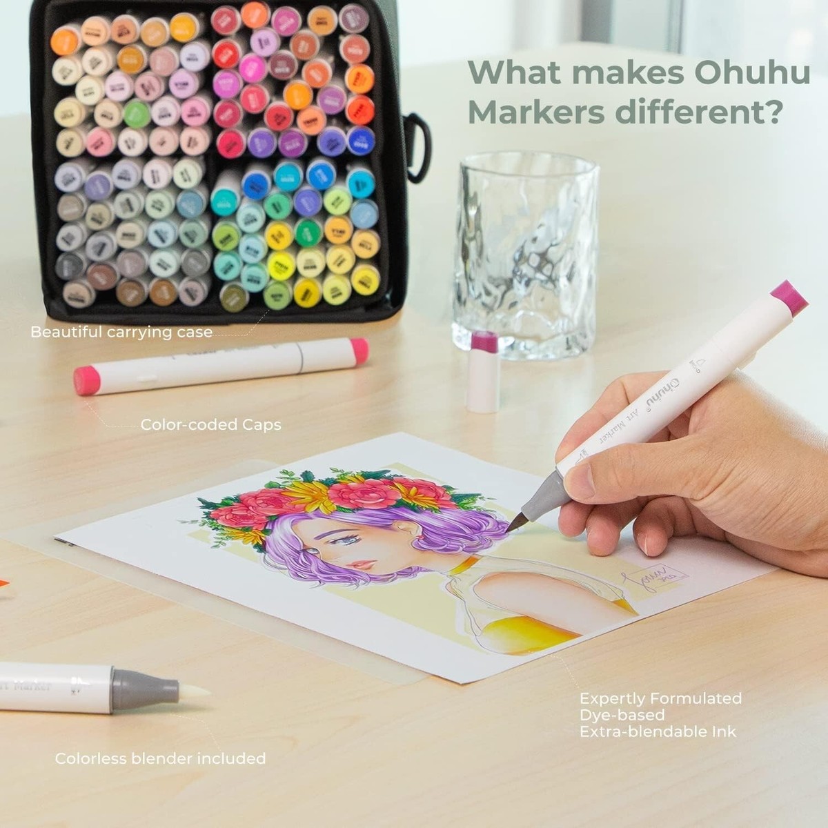 Ohuhu 104 Colors Brush Markers Art Pens with Bold, Honolulu | eBay Ohuhu 104 Colors Brush Markers Art Pens with Bold, Honolulu | eBay