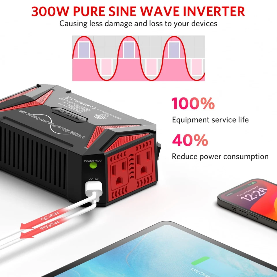 Inversor de potencia de onda sinusoidal pura BESTEK 300 vatios [30 W PD USB-C] adaptador para automóvil Foto 2 de 4