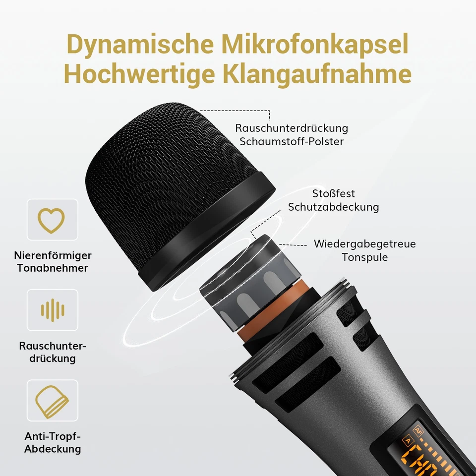 TONOR Mikrofon kabellos,drahtloses Funkmikrofon Wireless Microphone Handmikrofon - Bild 2 von 4