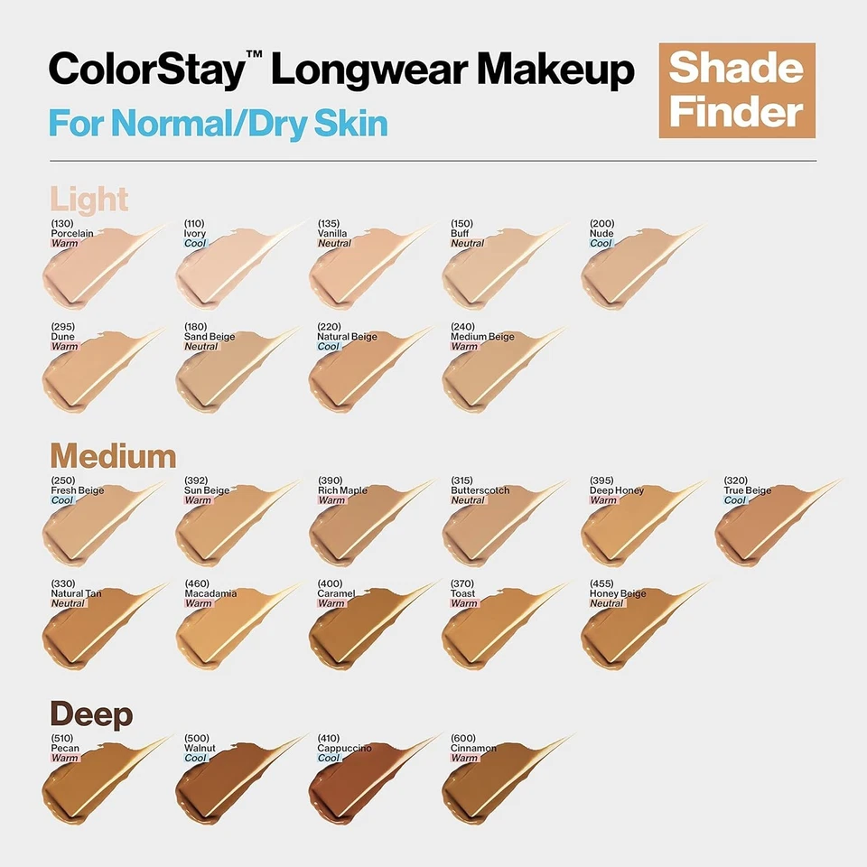 Revlon ColorStay Foundation for Normal/Dry Skin SPF 20 Pick Your Shade - image 4 of 4