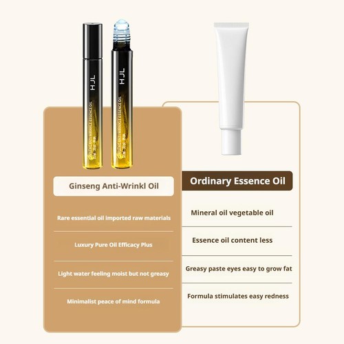 Essential Eye Oil, Ginseng Wrinkle Protection Essential Eye Oil Skin Care  - Picture 12 of 17