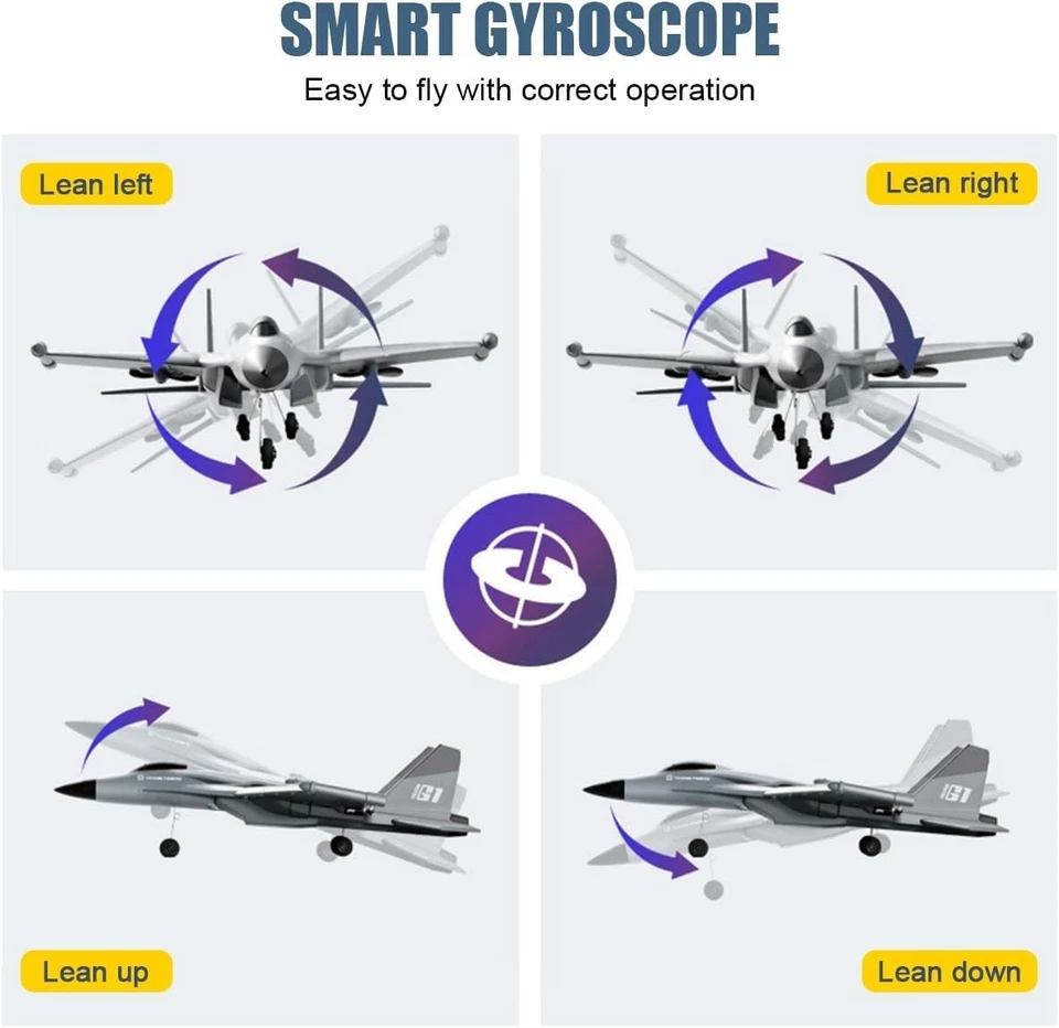 Rc Plane F-22, Stealth Raptor Remote Control Airplane 3 Channel Stunt Fighter... - Image 2 of 4