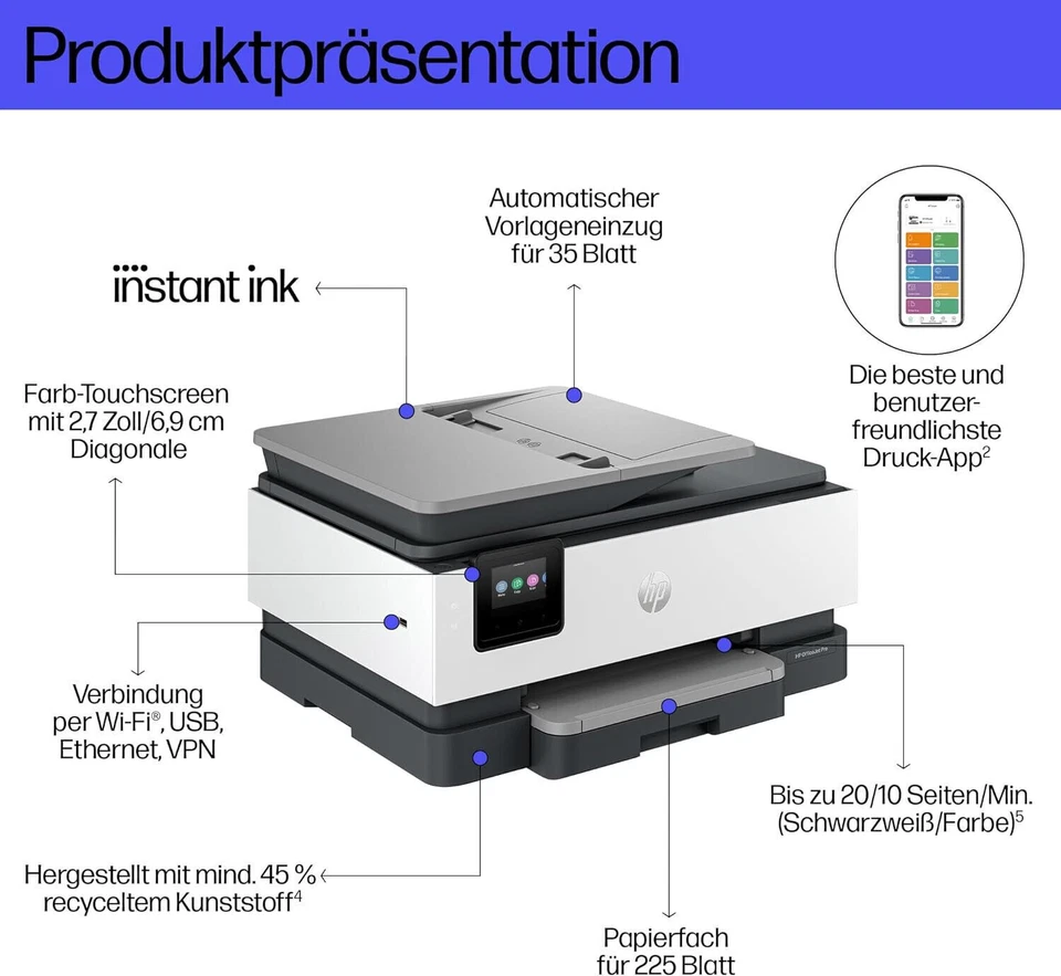 HP OfficeJet Pro 8132e All-in-One-Drucker Drucken Kopieren Scannen Fax NEU