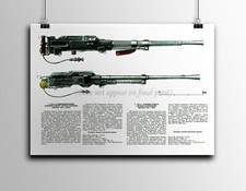 Soviet Russian Military Weapon Poster WETPROOF SGMT M1949 PKT M1962 7.62 MM Guns