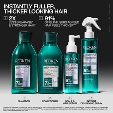 Redken Acidic Grow Full System Shampoo 300ml, Conditioner 300ml, Serum & Spray