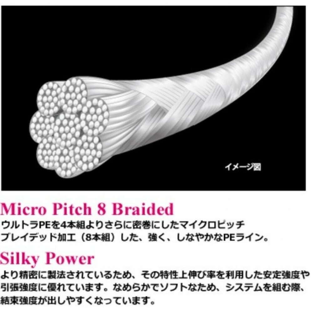 Duel Pe Lines Hardcore X8 Egingu 150m 0 8 10 M X 3 Colors Marking System H3304 For Sale Online Ebay