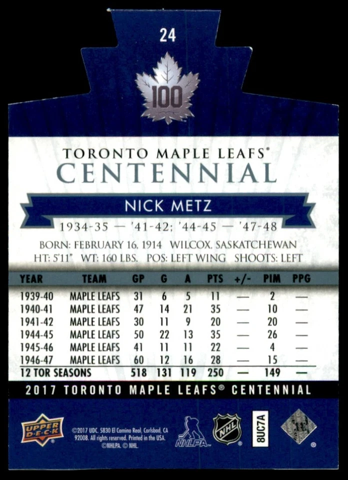2017-18 Upper Deck Toronto Maple Leafs Centennial Nick Metz #24 - Image 2 of 2
