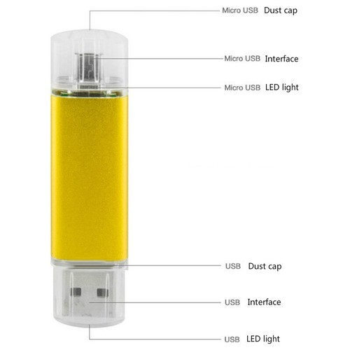 Flash Drive 2.0 4GB 8GB 32GB 64GB Storage Device Photo Memory Disk Flash Drive - Picture 15 of 32