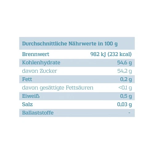 Frühstück-Adventskalender mit Marmelade & Konfitüre Fruchtaufstrich Gelee 720 g - Bild 9 von 10