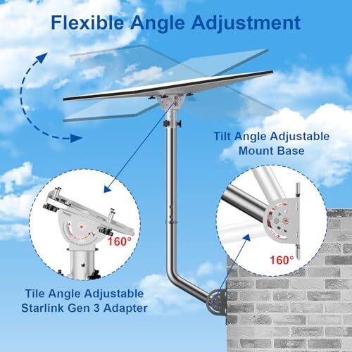 U-bolt Pipe Adapter PonJel Starlink Gen 2 RV Mount - For Starlink Dish, Roof & Camping Starlink Mounts For Sale